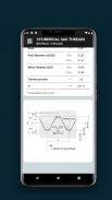 Thread Charts: GAS, British Standard Pipe Threads screenshot 2