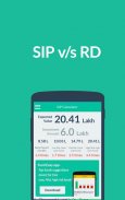 SIP Calculator- SIP Planner, I screenshot 0