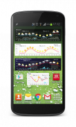 Meteogram Wetter Widget screenshot 4