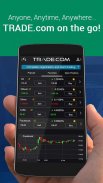 Trade.com: Trading & Finance screenshot 0