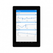 Body Measurement & BMI Tracker screenshot 6