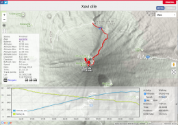 Loctome Live Track GPS screenshot 12