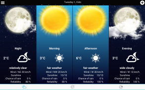 Weather for Norway screenshot 1