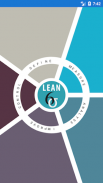 Lean Six Sigma Companion screenshot 1