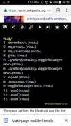 Malayalam Dictionary Ultimate screenshot 3