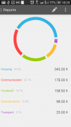 MyMoney. Expense Manager screenshot 1