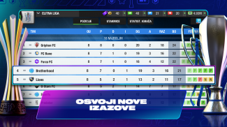 Top Eleven: Fudbalski menadžer screenshot 5