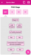 FIGO Gyn Cancer Management screenshot 6
