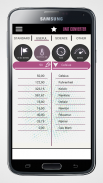 Unit Converter screenshot 3