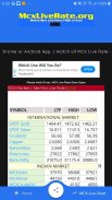 Mcx live rate - commodity price screenshot 1