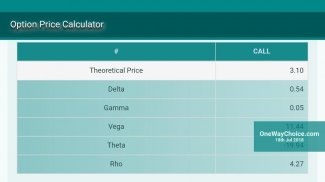 Option Calculator & Pricing screenshot 1