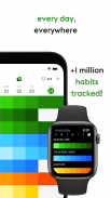 everyday Habit Tracker screenshot 5