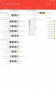 Live Scores for La Liga 2023 screenshot 9