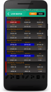 Commodity Prices screenshot 3