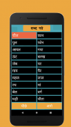 Hindi Learning screenshot 3