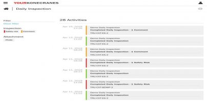 Konecranes CheckApp