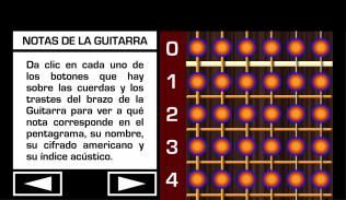Las Notas de la Guitarra screenshot 0