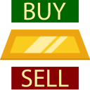 Gold Trading Signals