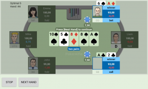 Offline Poker with AI PokerAlfie - Pro Poker screenshot 3
