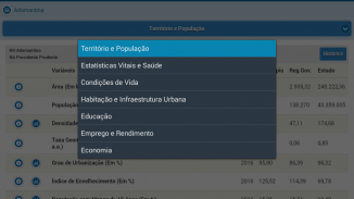 Perfil Municípios Paulistas screenshot 14