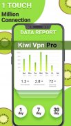 Kiwi VPN Pro - VPN connection proxy changer No Ads screenshot 3