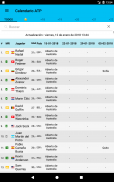 Live Tennis Rankings / LTR screenshot 3