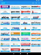 All Gujarati Newspaper India screenshot 6