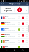 Council Voting Calculator screenshot 1