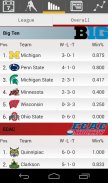 College Hockey News screenshot 6