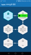 IUPAC नामपद्धती-हिंदी screenshot 3