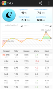 Pedometer & Fitness Tracker screenshot 5