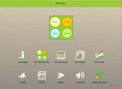 GFK-plus Team-Management screenshot 3