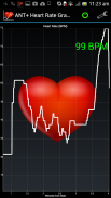 ANT+ Heart Rate Grapher screenshot 2