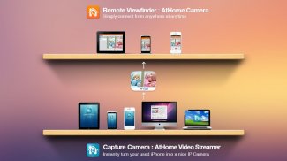 AtHome Camera - 카메라 휴대 감시 시스템 screenshot 0