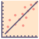 Data Correlation-Solution and