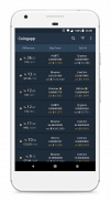 Coingapp - Crypto Arbitrage Op screenshot 0