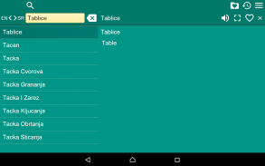 English Serbian Dictionary II+ screenshot 0