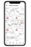 IML Forex Signals screenshot 3