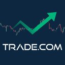 Trade.com: Trading & Finance