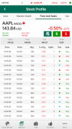 SNB Capital Global screenshot 2