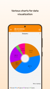 Fuelmeter: Consumo combustible screenshot 4