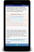 Learn MS Excel Tutorial Free Course Tips Shortcuts screenshot 10