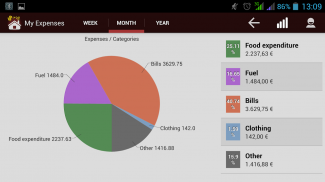 Expense Manager screenshot 4