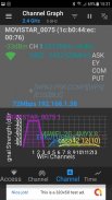 Wifi analyzer (open source) screenshot 3