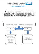 Parkinson's Nil By Mouth screenshot 1