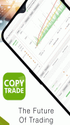 Forex copy trading Forex Auto screenshot 1