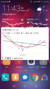 Forex Widget screenshot 1