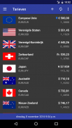 Exchange Rates & Currency Converter screenshot 0