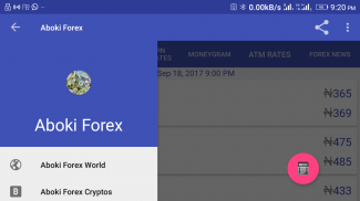 Aboki Forex - Currency Converter & Rate Calculator screenshot 0
