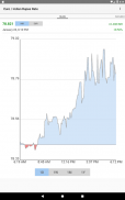 Euro / Indian Rupee Rate screenshot 5